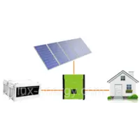 Автономна сонячна електростанція 0,14 кВт